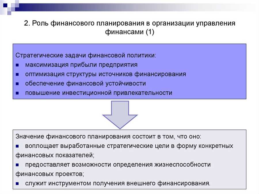 Новаторские подходы к анализу рисков и прогнозированию