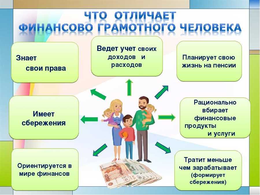 Бюджетирование как инструмент финансового контроля