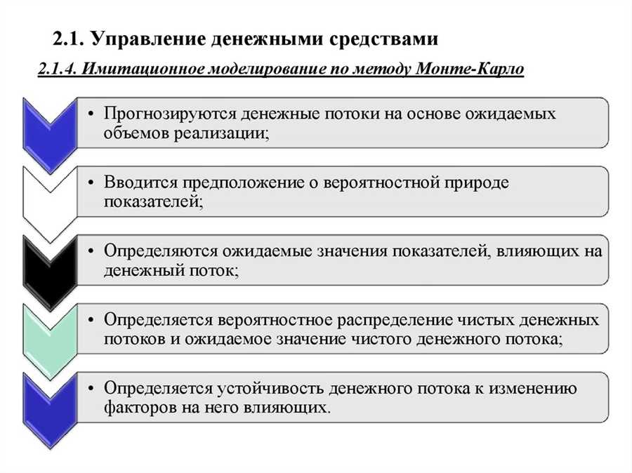 Принципы финансового руководства в АТБ: основные аспекты