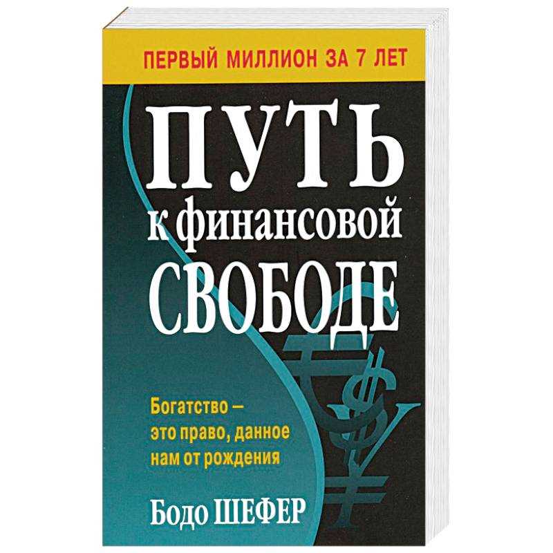 Инновационные решения Ингосстрах Банка для достижения финансовой свободы