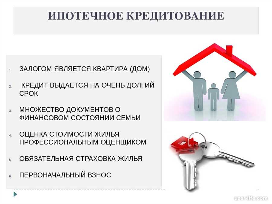 Подготовка документов и улучшение кредитной истории