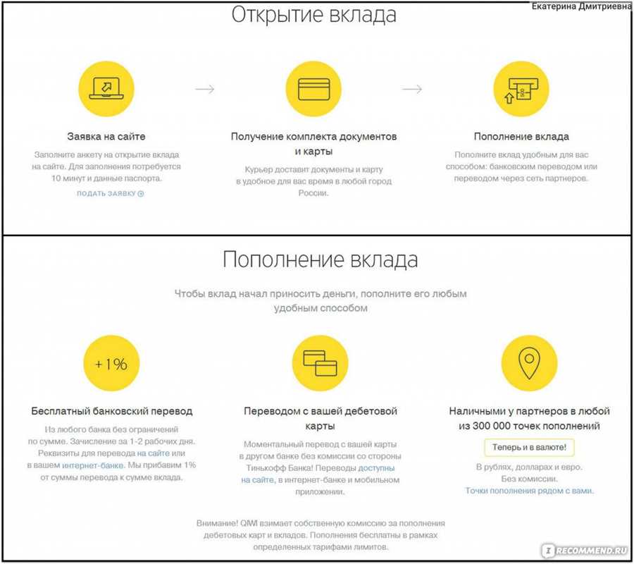 Эффективное управление финансами через мобильное приложение Тинькофф Банка