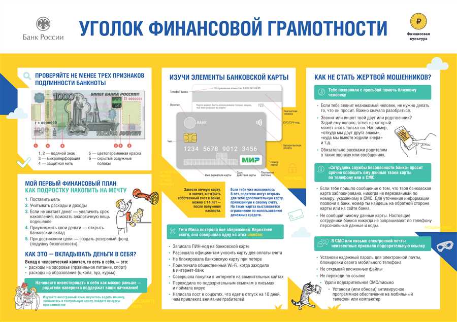 Финансовое образование: почему оно имеет важность с юного возраста