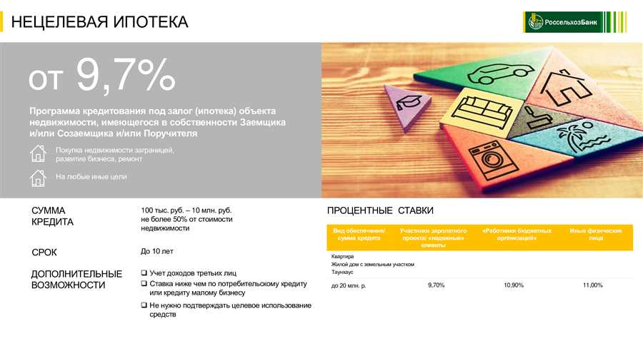 Защита личной информации клиентов