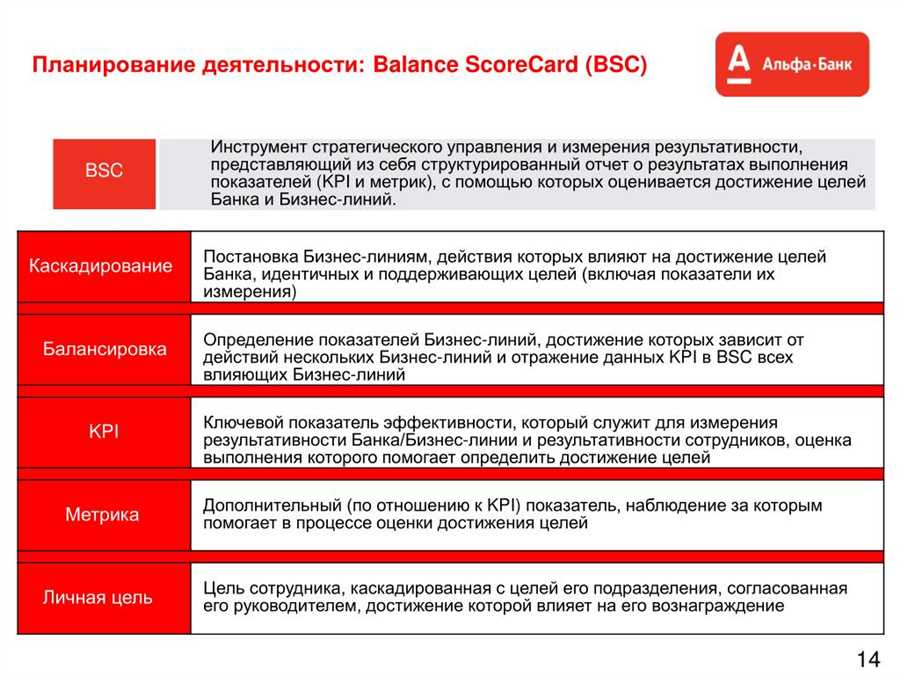 Партнерские отношения и стратегические альянсы