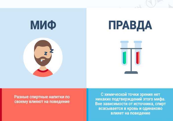 Истина о кредитах: Подъем кредитного рейтинга и финансовая ответственность