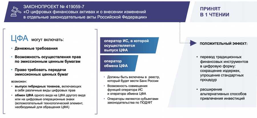 Анализ Рисков и Проактивные Шаги