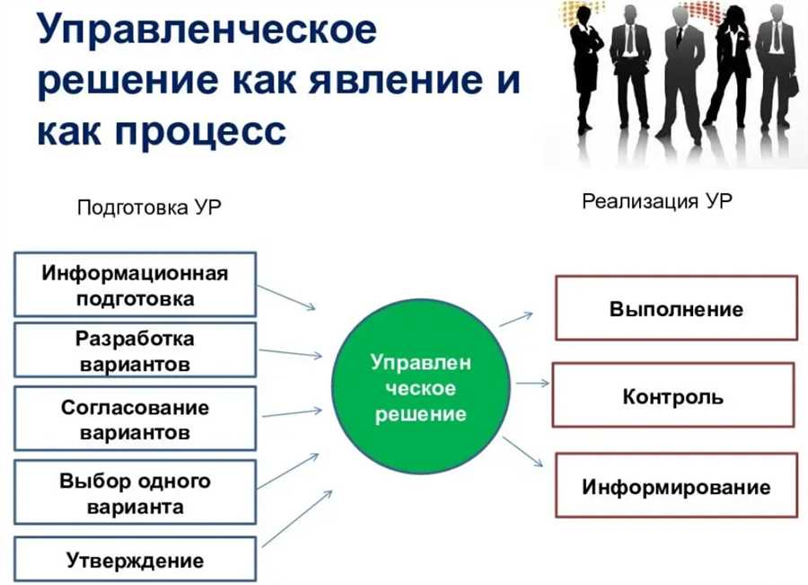 Инновационные технологии в НРД