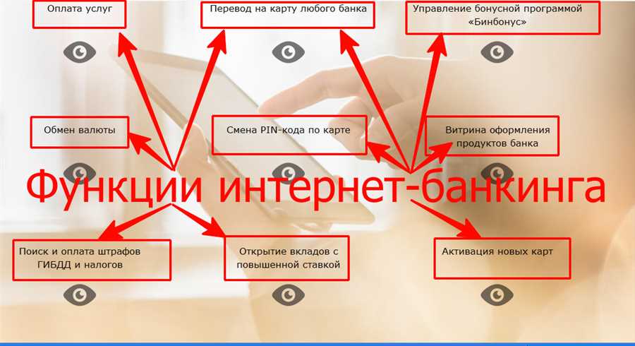 Кроме того, использование интернет-банкинга позволяет undefinedсократить временные затраты</strong> на выполнение операций, что особенно важно в условиях современного ритма жизни. <em>Благодаря</em> удобным и интуитивно понятным интерфейсам приложений, клиенты могут осуществлять платежи, переводы и другие операции всего в несколько кликов, экономя свое время и энергию.»></p>
										        </div>
										        							      															      	<div class=