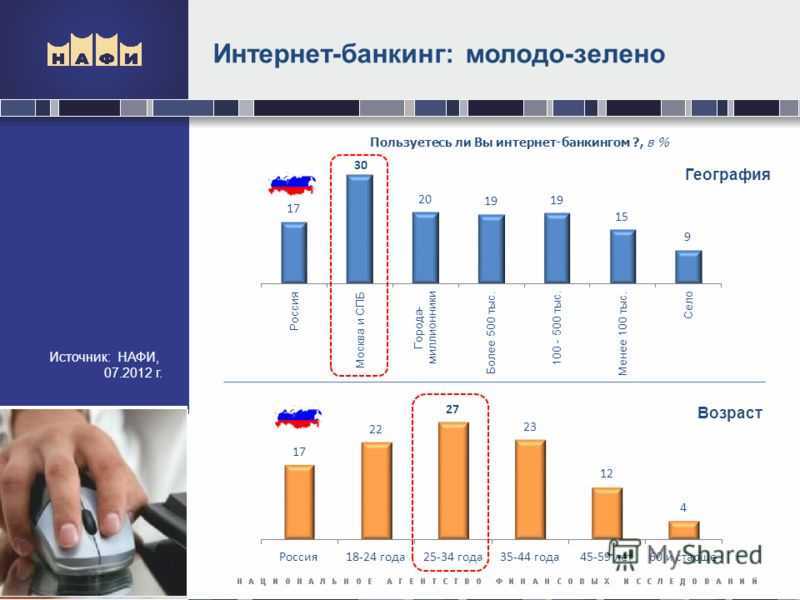 Экономия времени и ресурсов