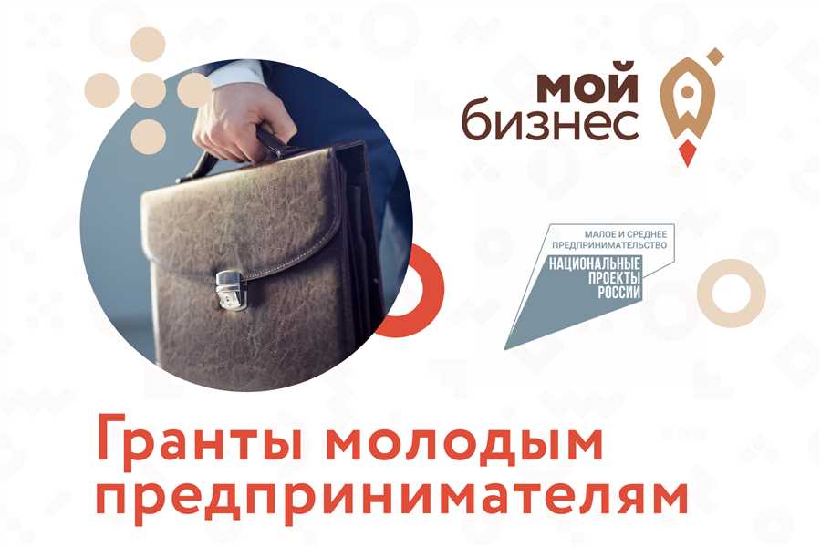 Продукты Примсоцбанка для развития предпринимательства