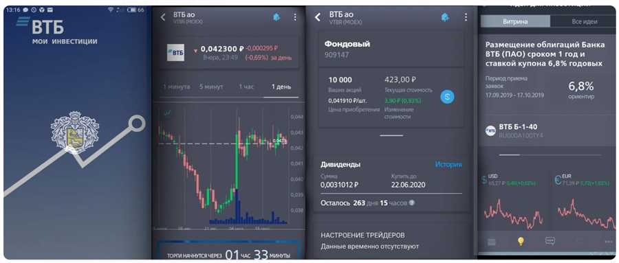 Диверсификация портфеля: ключ к минимизации рисков