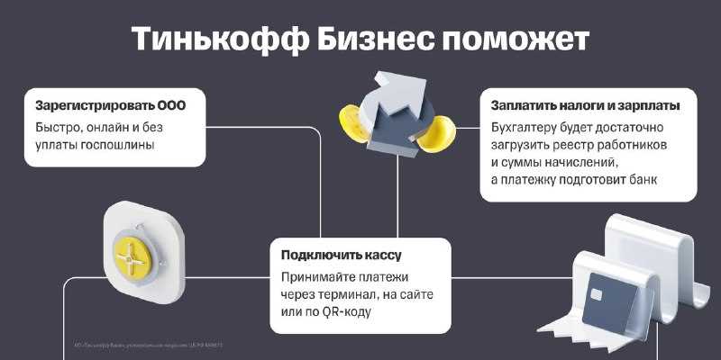 Автоматизированные системы учета и анализа финансовых операций