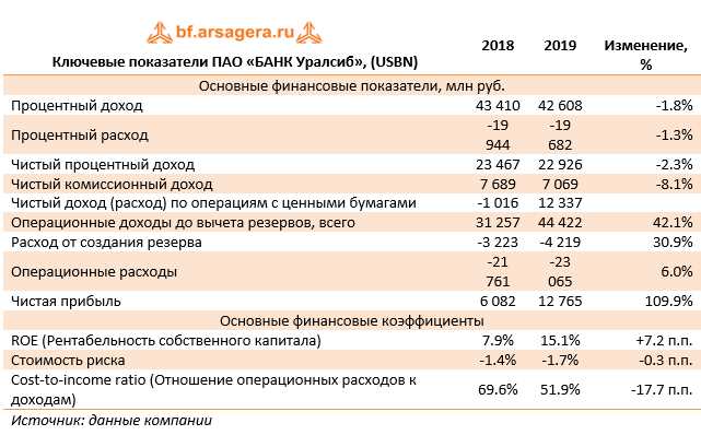 Взгляд в будущее: перспективы развития компании на мировой арене